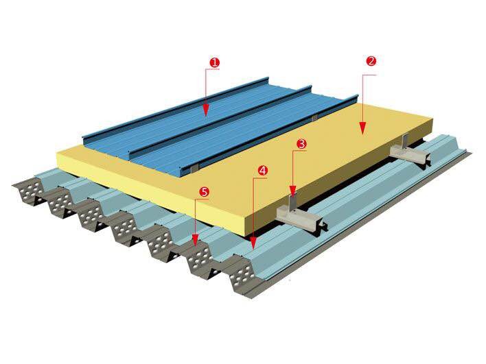 安顺阳极氧化处理对铝镁锰板的性能有哪些影响？